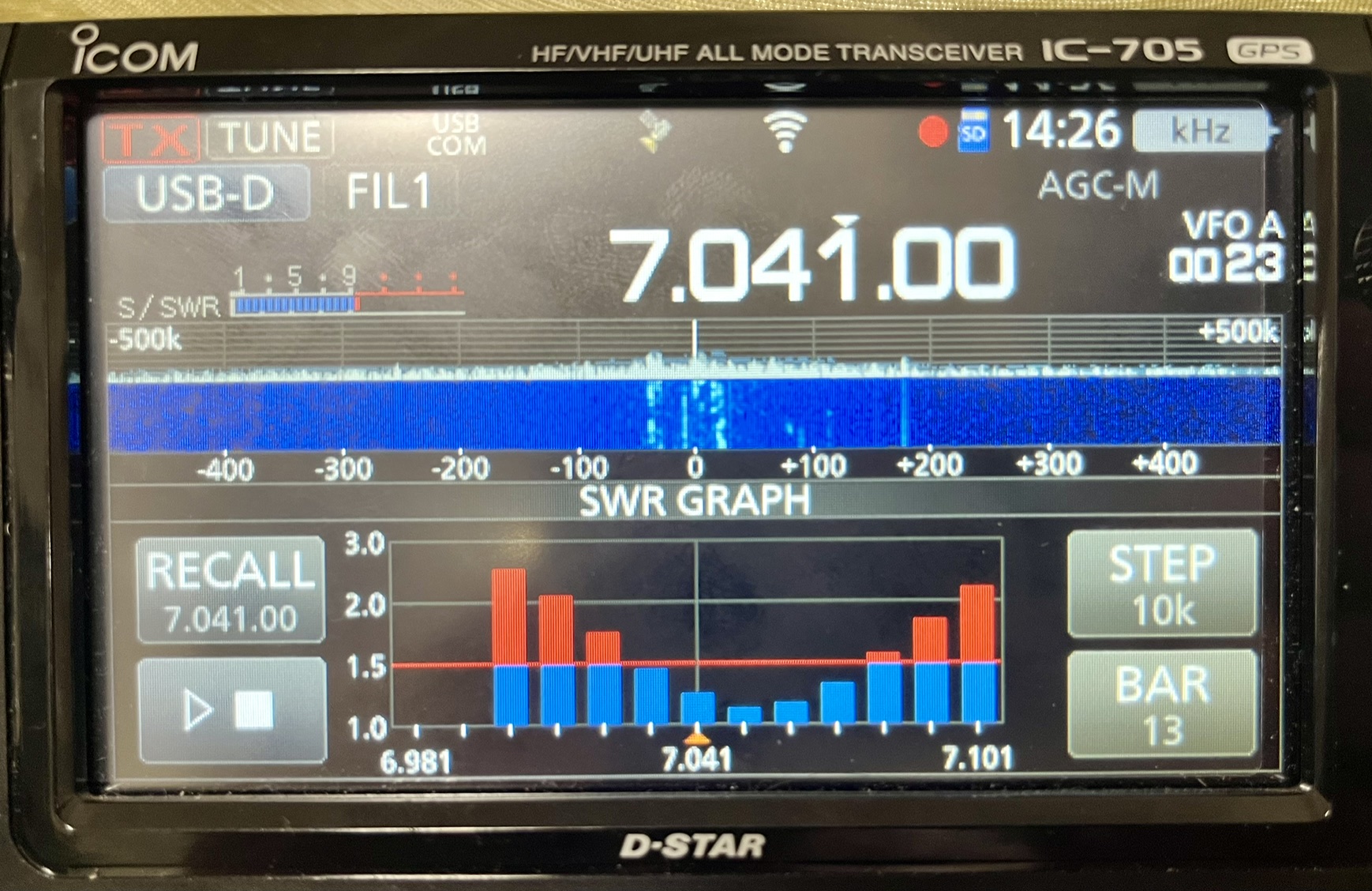 IC-705で7MHz帯のSWRグラフを測定した画面
